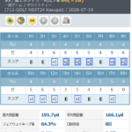 2026年7月19日 練習記録