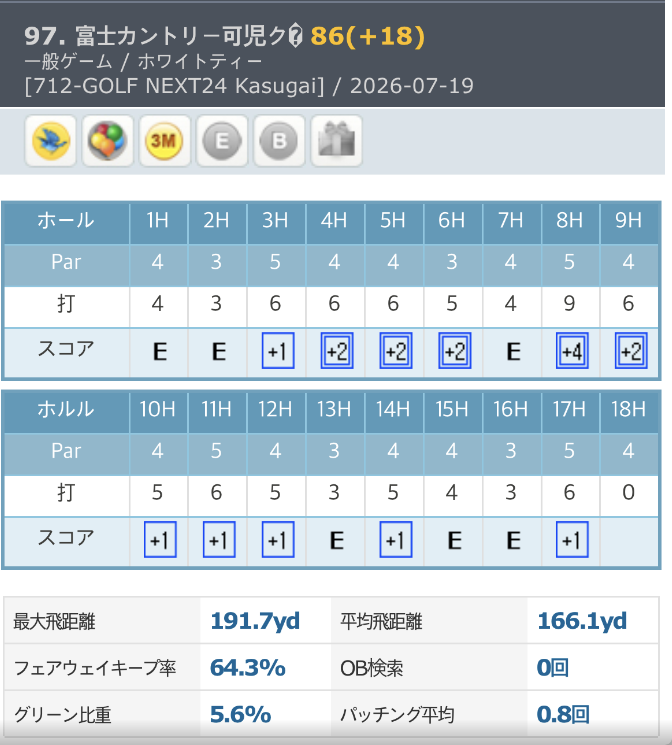 2026年7月19日 練習記録