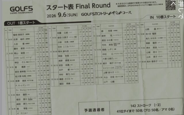 第31回ゴルフ5レディス最終日を現地観戦。木戸愛を追った18ホール、その先に待っていた劇的プレーオフ